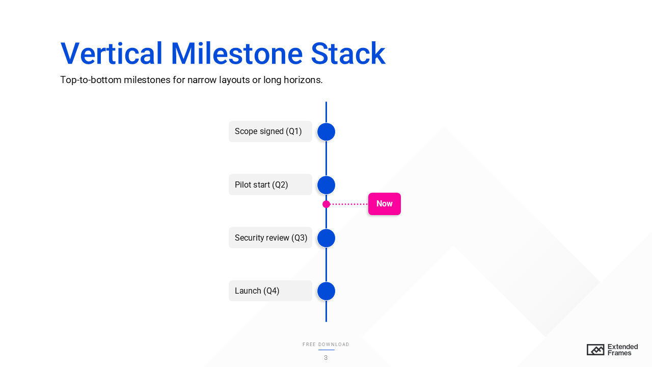 Vertical-Milestone- Stack