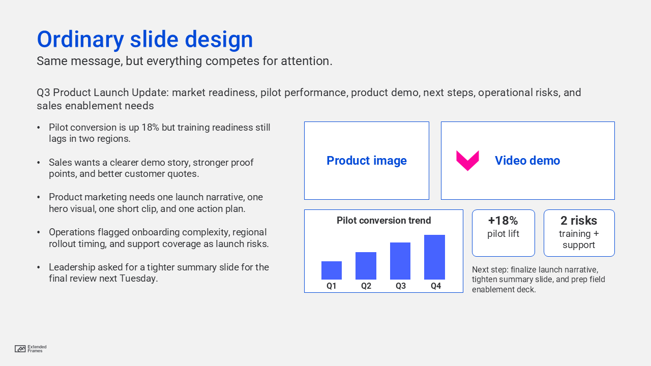 Ordinary slide design