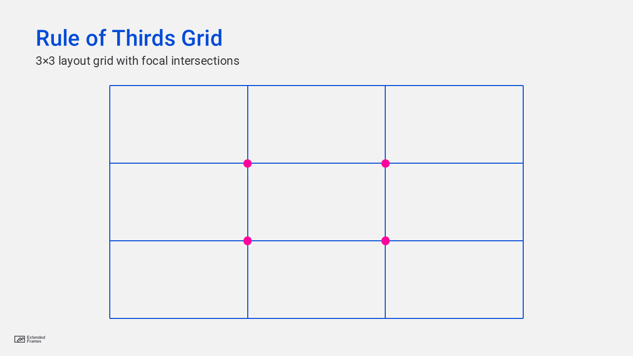 Rule of Thirds Grid