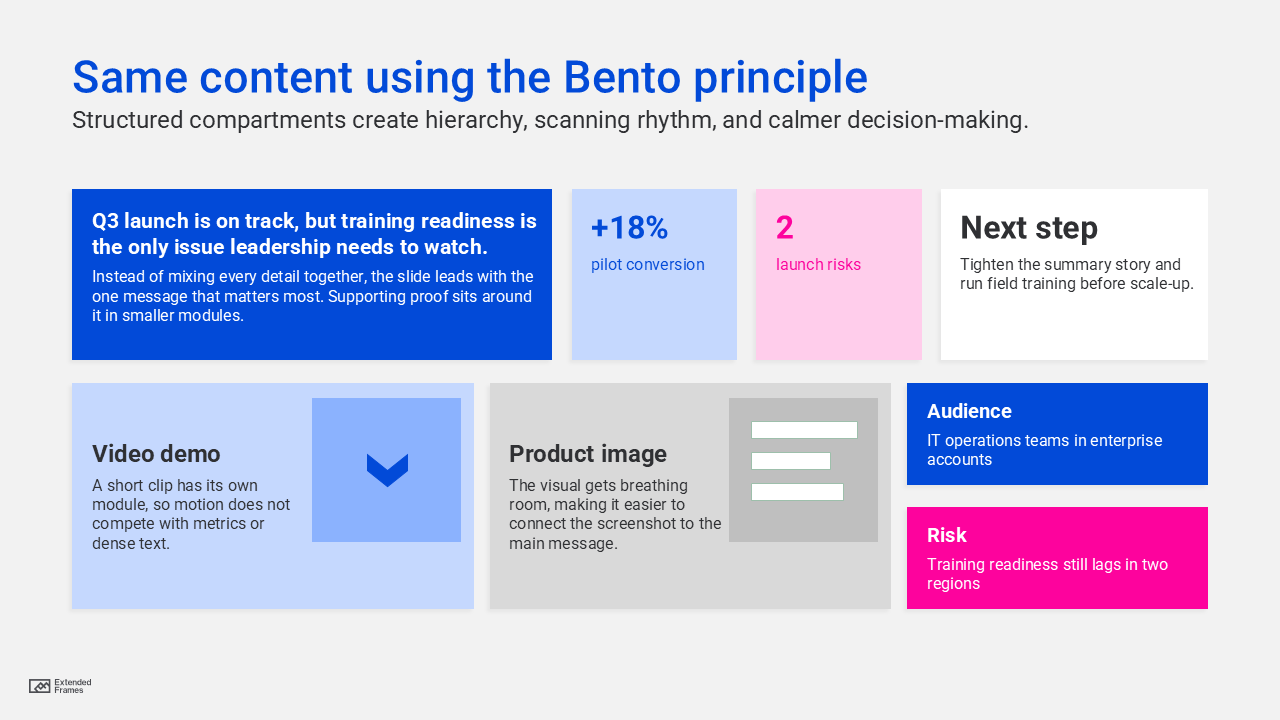 Content using the Bento principle