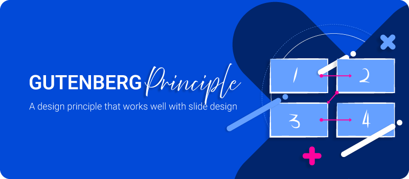 Gutenberg-Principle-in-Presentation-Design