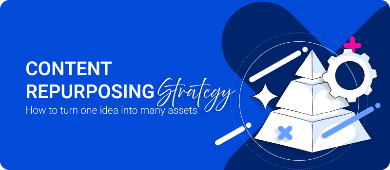 Content Repurposing Strategy Turn One Idea Into Many Assets Banner