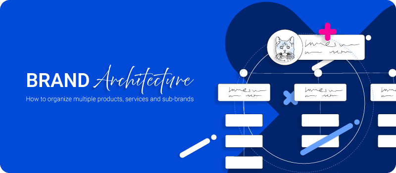 Brand Architecture: How to Organize Multiple Products, Services and Sub-Brands